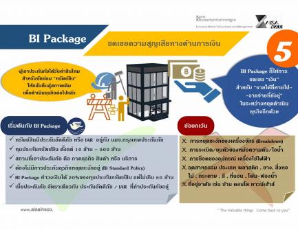 ง่ายๆ กับประกันภัยธุรกิจหยุดชะงัก  BI Package