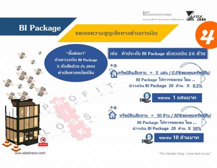 ง่ายๆ กับประกันภัยธุรกิจหยุดชะงัก  BI Package