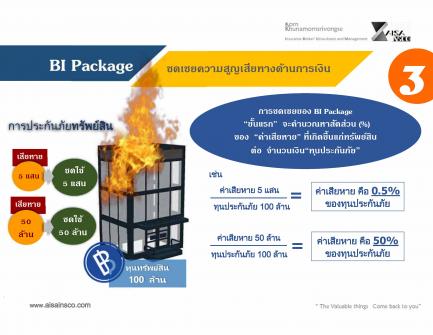 ง่ายๆ กับประกันภัยธุรกิจหยุดชะงัก  BI Package