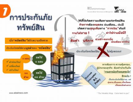 ง่ายๆ กับประกันภัยธุรกิจหยุดชะงัก  BI Package
