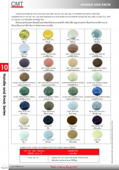 รายละเอียดสีของมือจับและปุ่มจับ ZENITH