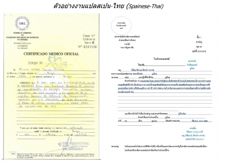 ผลงานแปลภาษาสเปน