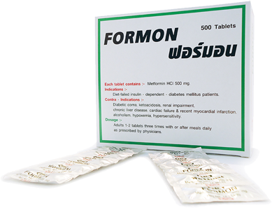 FORMON