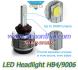 ไฟหน้าLED Headlight HB4 2400 Lumen ไม่ใช้พัดลม