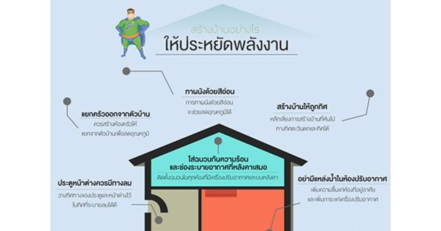 สร้างบ้านอย่างไรให้ประหยัดพลังงาน (How to build energy efficient house)